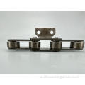 Chain Pertanian Kanthi Lampiran